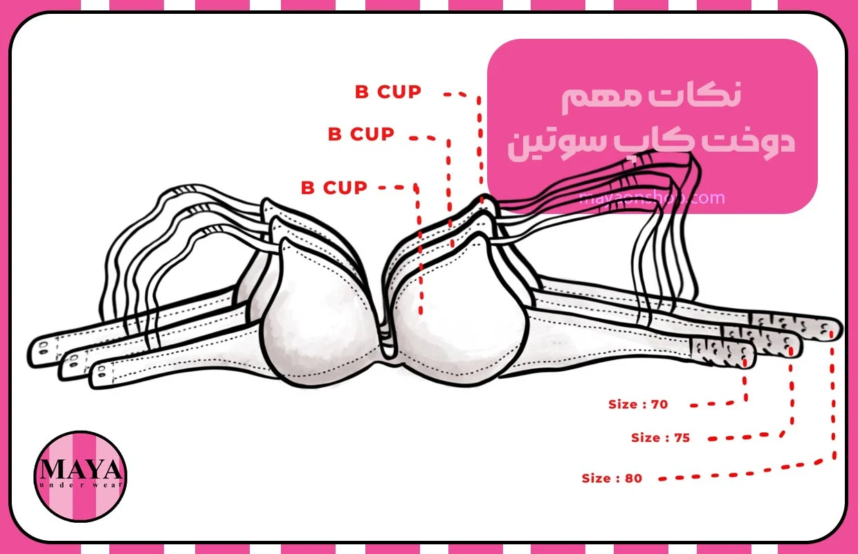 نکات مهم دوخت کاپ سوتین