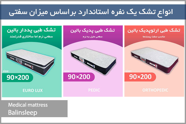 چگونه یک تشک طبی مناسب انتخاب کنیم؟ راهنمای جامع خرید