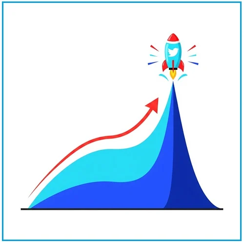 توییت گذاشتن در زمان مناسب 