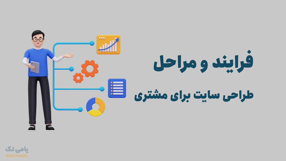 فرایند طراحی سایت از ایده تا اجرا؛ هر آنچه مدیران باید بدانند