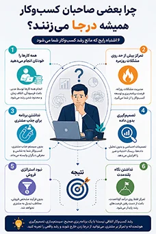 ۶ دلیل اصلی که کسب‌وکارت رشد نمی‌کنه (و راه‌حل هر کدام)