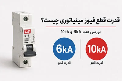 قدرت قطع فیوز مینیاتوری چیست؟ بررسی عدد ۶KA و ۱۰KA